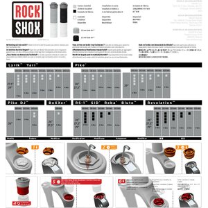 RockShox Bottomless tokens Fork Spring Bottomless Tokens - 35 mm Steel Tube Solo Air