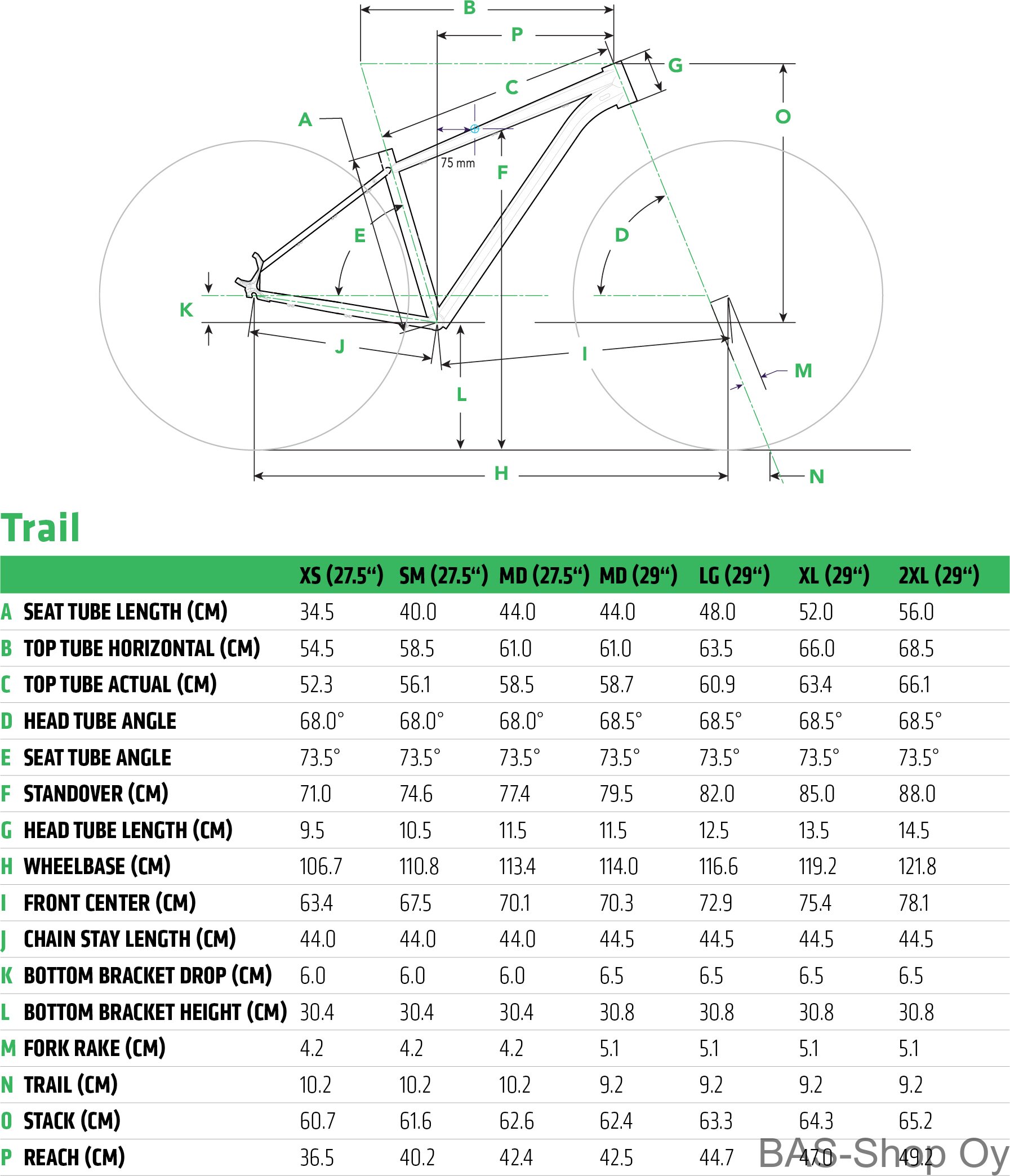 cannondale trail 2 se 2021