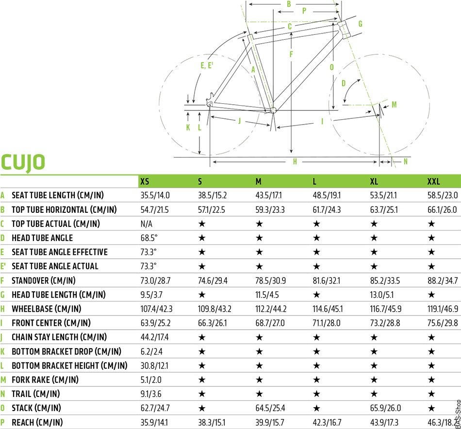 Cannondale cujo sale size chart